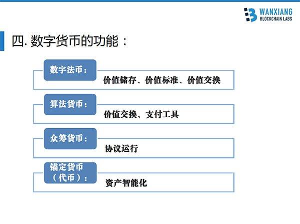 数字货币入门基础知识？(eth的共识机制)-图1