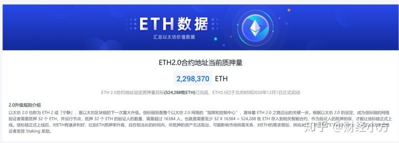 eth上海升级是什么意思？(eth切换pos)-图1