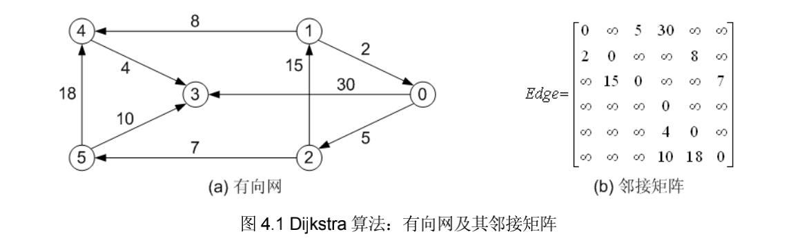 比特和斯塔福区别？(ethash 算法原理)-图3