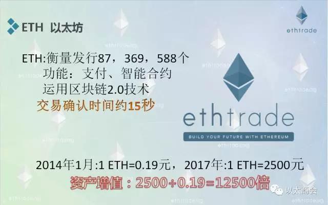 EOS，ETC，ETH这三个币子有什么关系？(ethtrade秀秀)-图1