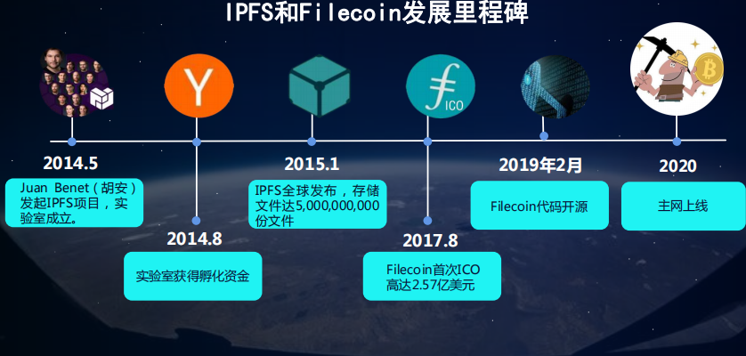 idc与算力的区别？(eth算力租用)-图2