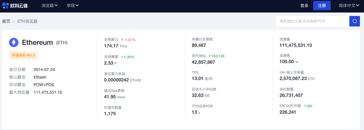 easycount是什么？(eth算力计算器 蚂蚁)-图3