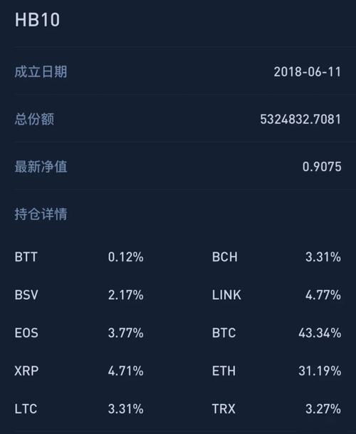 eth的etf是什么意思？(eth涨了多少倍)-图3