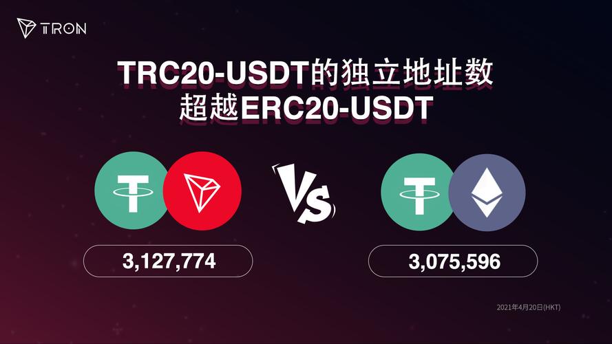 trc20可以转eth吗？(ethtrc20)-图3