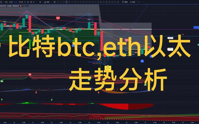 eth合约交割和永续区别？(eth当周和次周)-图1