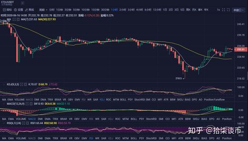 eth是什么货币汇率？(eth人民币行情)-图2