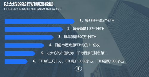 ethw是什么项目？(eth朝着pos切换)-图1