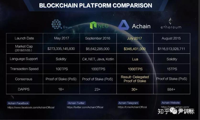 显卡能挖什么货币？(zcash和eth)-图2