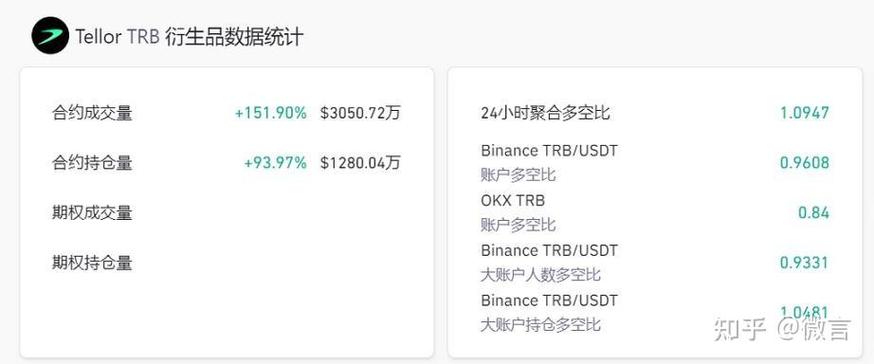 easycount是什么？(eth*3超出持仓限额)-图2