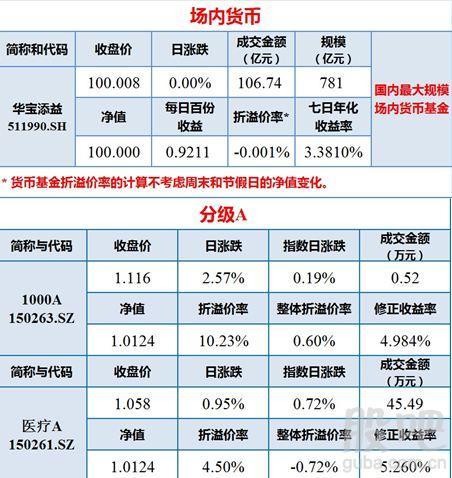 etp为什么不能长期持有？(eth*3持仓限额)-图2