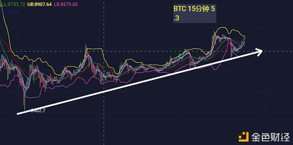 etp为什么不能长期持有？(eth*3持仓限额)-图1