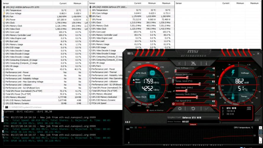 1660怎么超频？(eth挖矿超频该怎么设置)-图2