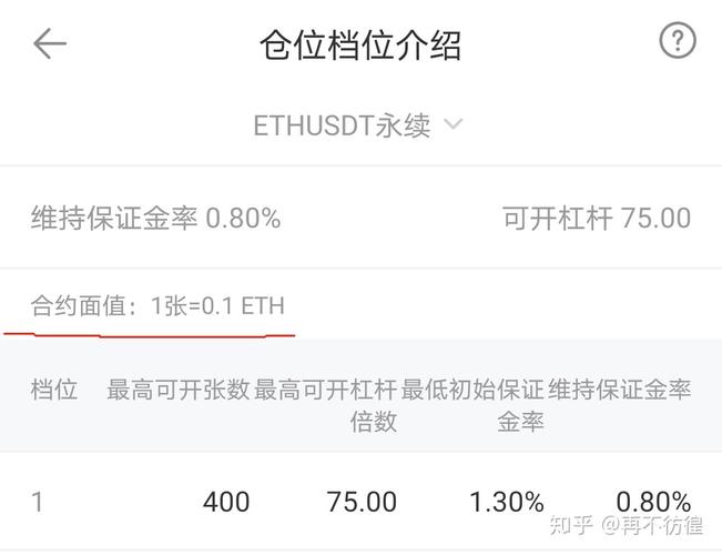 eth保证金是什么意思？(货币锁定eth价格)-图1