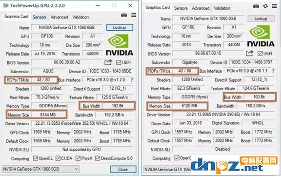 gtx10605gb是什么水平？(eth 1060显卡算力)-图2