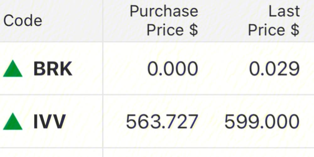 EOS，ETC，ETH这三个币子有什么关系？(ethtrade分红)-图2