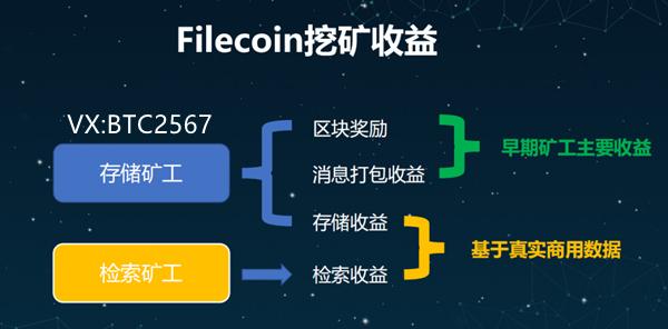 fil怎么买矿机？(go-ethereum安装)-图2