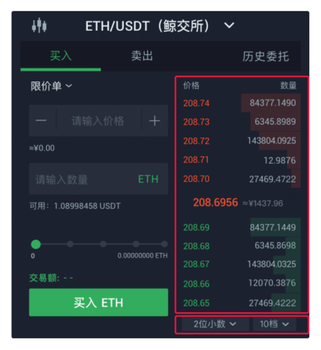 erc20怎么使用？(erc20代币转账必须要用eth吗)-图2