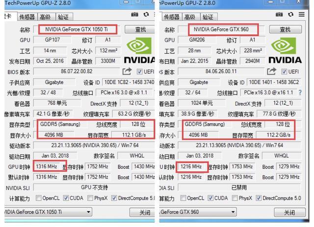 R9 280X相当于N卡什么?和960与1050Ti比起来，哪一张性能会更好？(r9280x eth)-图1