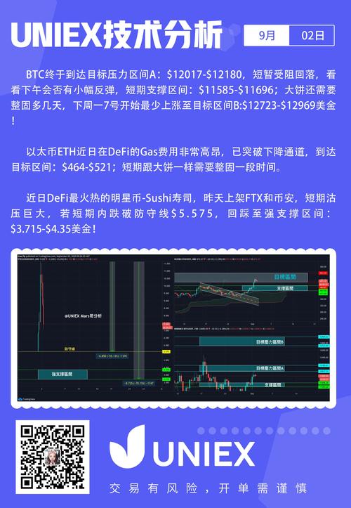 ftx生态是什么意思呢？(ftx转移eth)-图2