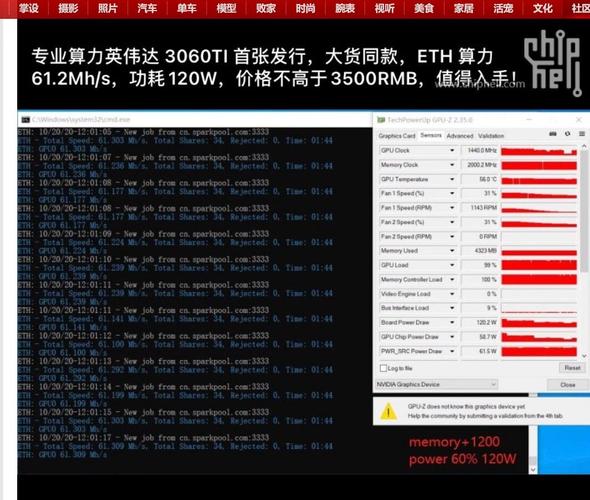 3060ti 锁算力可以挖矿吗？(eth和etc挖矿区别)-图1