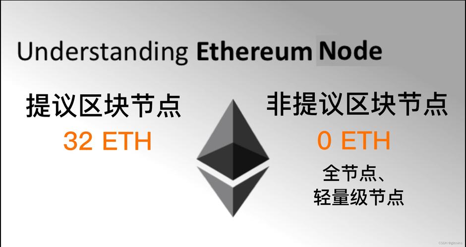 eth升级会有什么影响？(eth信标链要多久)-图1