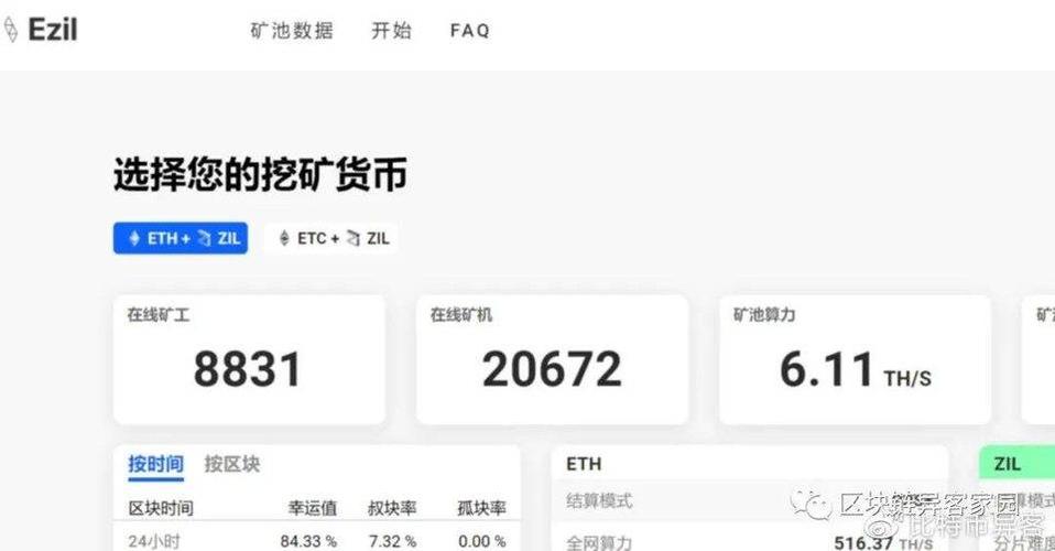 以太坊矿池算力怎么来的？(自搭矿池 eth)-图2