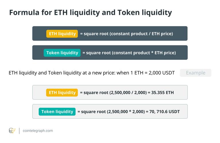 eth计算公式？(eth计算公式)-图1