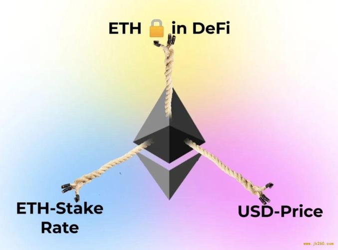 eth计算公式？(eth计算公式)-图2