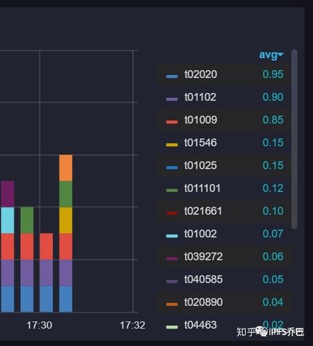 eth1:100什么意思？(eth爆块)-图2