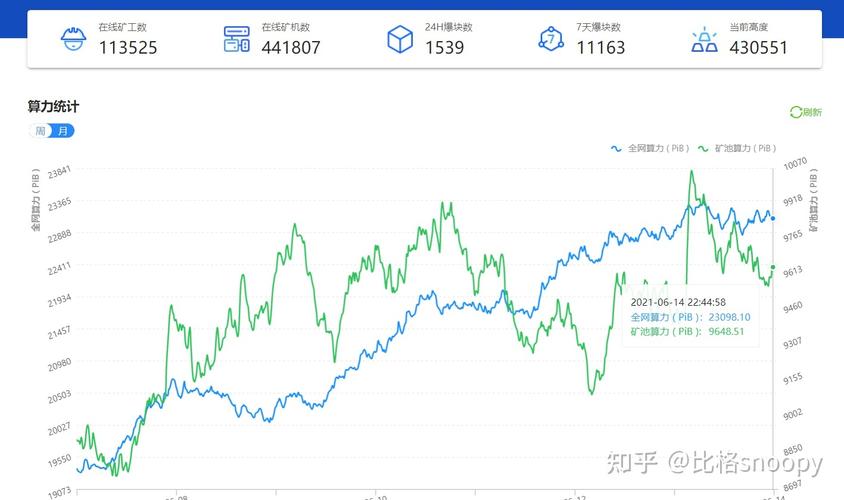 eth1:100什么意思？(eth爆块)-图3