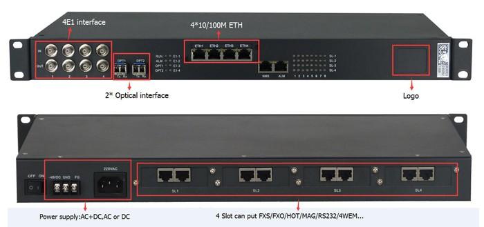 交换机eth接口是什么？(eth和sc双挖风险)-图1