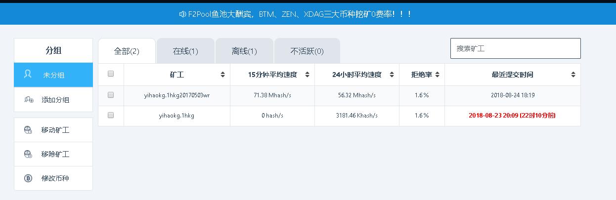 e池和鱼池哪个收益高？(eth 鱼池 钱包)-图2