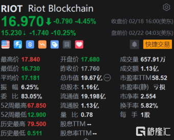 股票eth是什么意思？(eth 提交份额)-图1