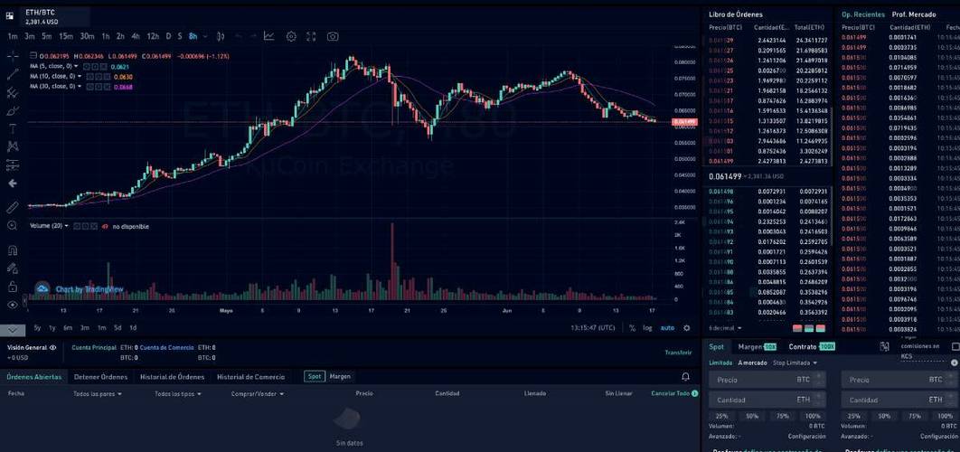 股票eth是什么意思？(eth 提交份额)-图3