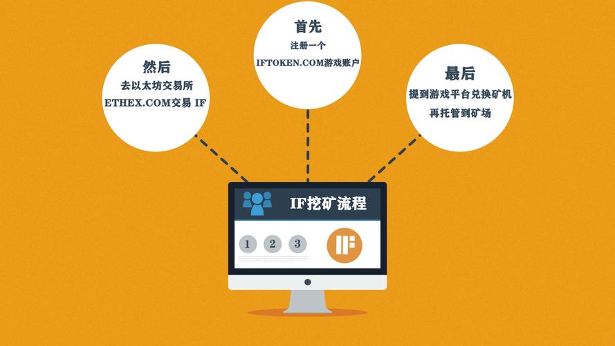 eth和etc挖矿方式一样吗？(eth etc挖矿收)-图2