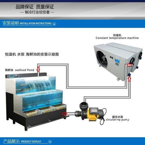 flexpool手续费可以减免吗？(鱼池eth不显示)-图1