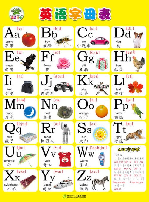 请提供各国国家名称英文缩写(三个字母的大写英文)？(bcd eth)-图1