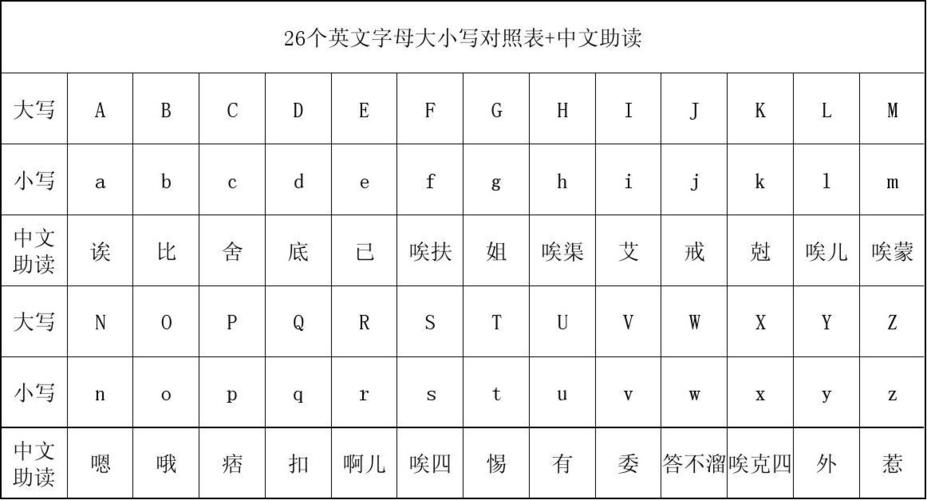 请提供各国国家名称英文缩写(三个字母的大写英文)？(bcd eth)-图2