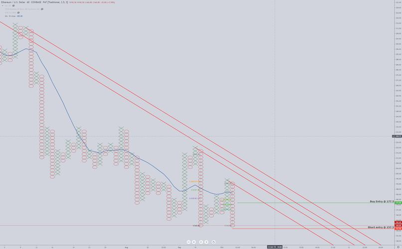 eth有效速度？(eth转出怎么查希哈值)-图1