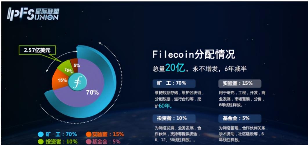 idc与算力的区别？(eth币云算力)-图1