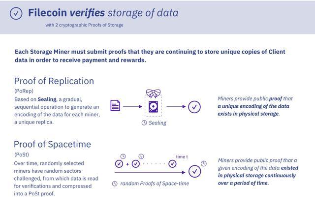 eth质押是什么意思？(eth 转pos协议)-图2