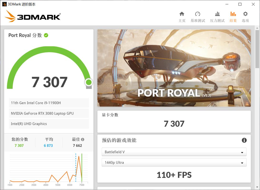 机械革命泰坦plus3060一天挖矿收益？(eth算计计算器)-图3