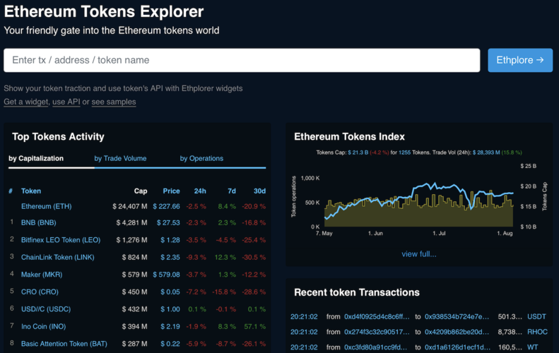 现在以太币还可以交易吗？(ethercoin交易)-图3