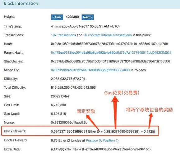 eth交易手续费多少？(ethereum价格)-图2