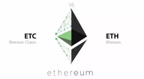 ethw跟eths差别？(以太币 etc eth)-图1