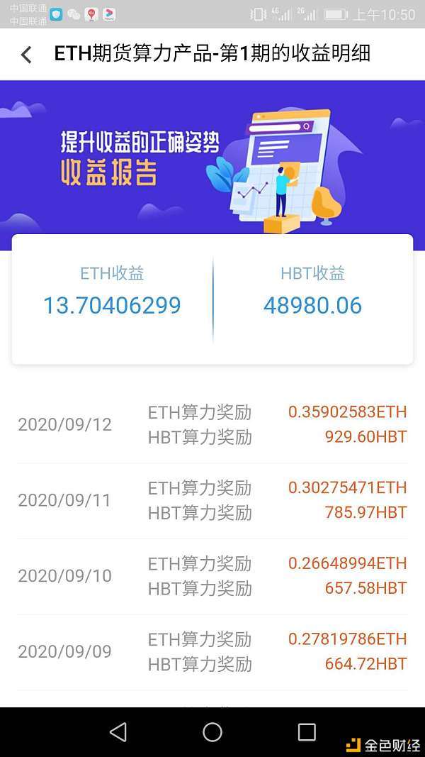 40算力每天能挖多少eth？(eth星火节点)-图2