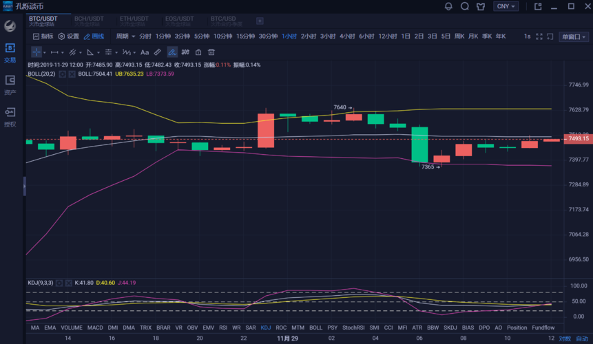 eth前景？(eos eth btc)-图2