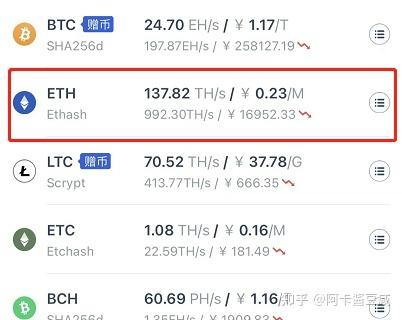 eth每m收益怎么算的？(eth收益计算计算)-图1