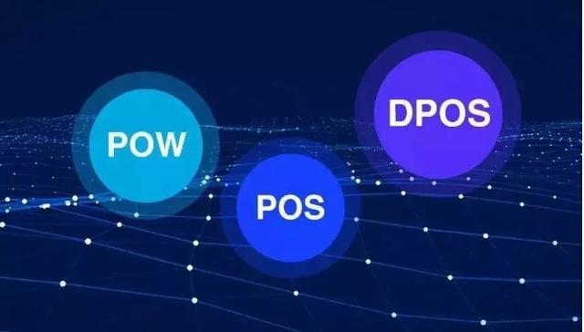 eos采用的共识机制是？(eth转dpos)-图1