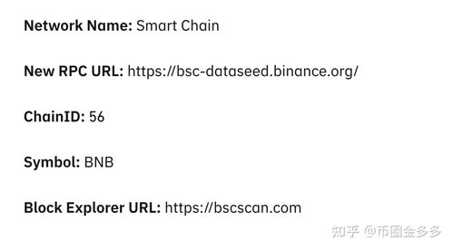 bsc地址怎么创建？(myetherwallet网址打不开)-图1